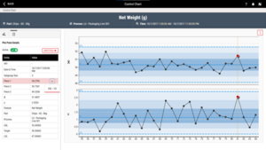 InfinityQS control chart