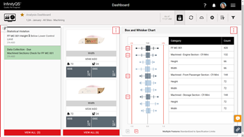 Enact Dashboard
