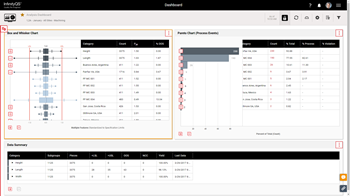 Enact reporting table
