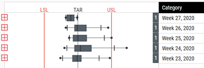 InfinityQS chart 
