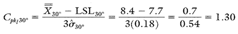 Cpk-Formula-Lower-Calculation-img-3