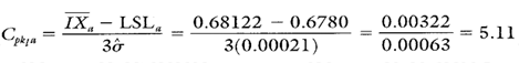 Cpk-lower-calculation-formula-3