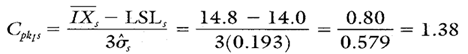 Cpk-lower-for-percent-solids-content-3