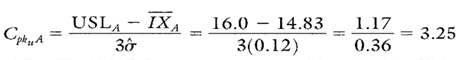 Cpk-upper-calculation-3
