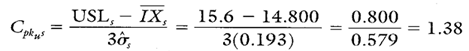 Cpk-upper-for-percent-solids-content-2