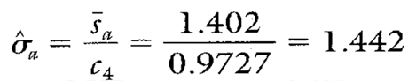 Estimated standard deviation