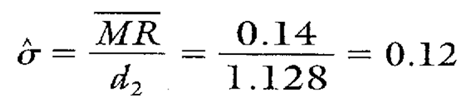 Estimating-Sigma-MR-Chart-2