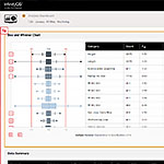 QualityMetrics_Dashboard