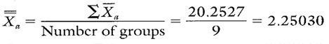 group target Xbar s process average estimate