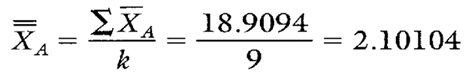 process average for characteristic A