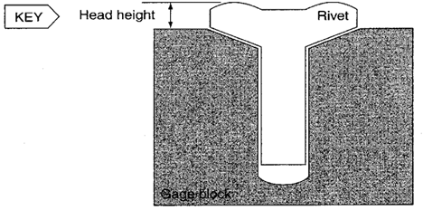 xbar and s control chart example