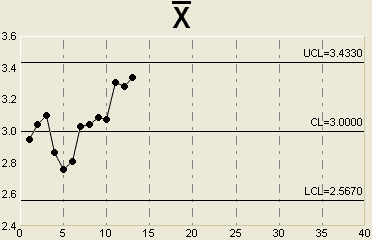 chart-detailed-2