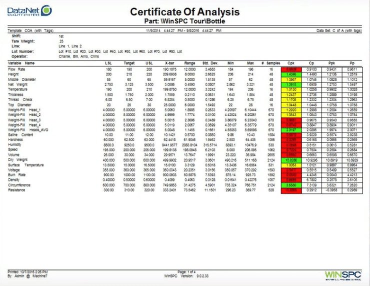 certificate-analysis