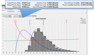 information-cost-graph