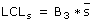 f-sigma-lcl