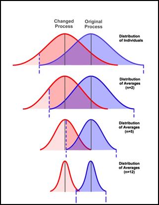 equation-2