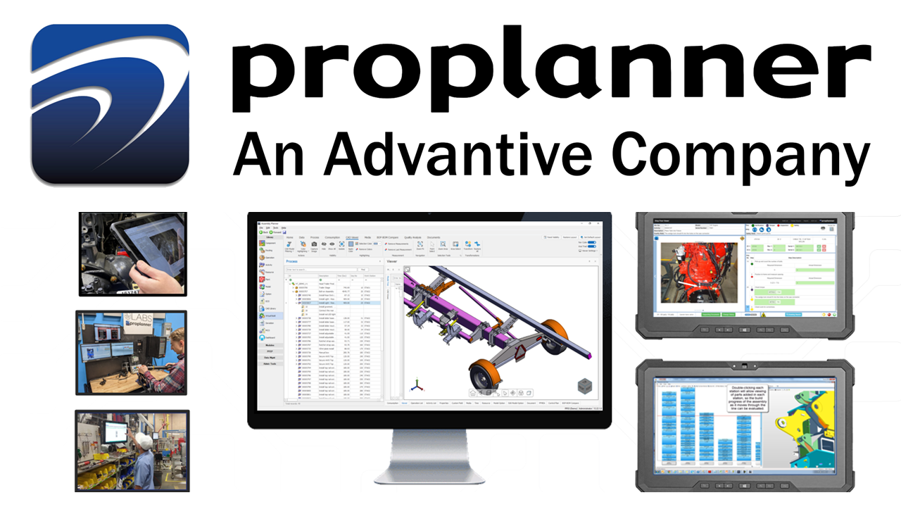 How Can Proplanner Benefit You?