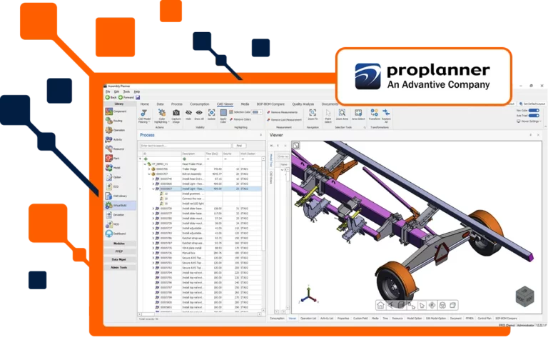 Streamline Manufacturing Excellence with Advantive’s Proplanner Solution
